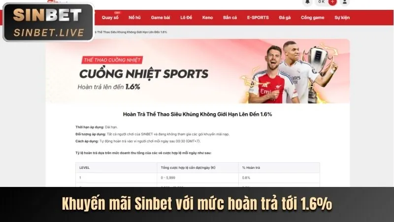 Thưởng nạp tiền lần đầu